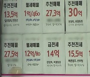 서울 아파트 전셋값, 1년째 올라…고점 84%까지 회복