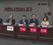 닻 올린 황우여 비대위 '친윤 일색'…당내서도 "안 바뀐다" 비판