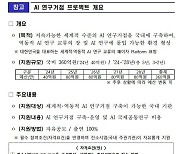 "세계적 AI연구 거점 신설"···2028년까지 360억 투입