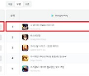 넷마블, ‘나혼렙’ 韓 양대마켓 매출 1위…글로벌 15개국 매출 톱 10