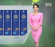 [날씨] 따뜻한 오후, 25도 안팎‥내일 더 더워져