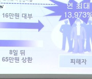 ‘대부 카페’ 통해 불법 대출…연이율 최고 만 3천%