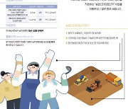 한국농어촌공사 경북본부, 스마트팜 기반정비 완료된 농지 입주 청년농 모집