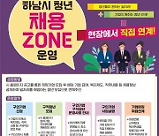 하남시, '제2회 청년 채용 ZONE' 구인 참여기업 모집