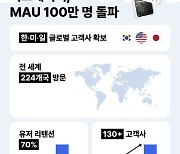 비스테이지, MAU 100만 돌파…"팬덤 비즈니스 로직 전파"