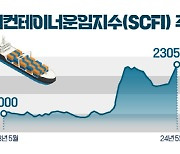 (영상)해운운임 올라도 수출주 타격 없는 이유