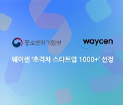 웨이센, 중기부 주관 ‘초격차 스타트업 1000+ 프로젝트’ 선정