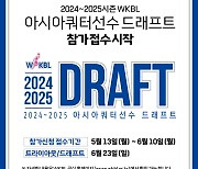 WKBL 아시아쿼터선수 드래프트, 에이전트 등록 및 참가 접수