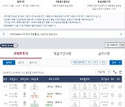 "이 한 경기에 리그 우승과 UCL 출전권의 운명이 모두 걸렸다!"…토트넘-맨시티전 대상 프로토승부식 59회차 게임 마감 임박