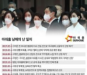 ‘남매의 난’ 아워홈, 오는 31일 임시주주총회 연다