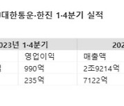 1분기 매출 증가한 CJ대한통운‧한진…'C커머스'로 성장세 이어간다