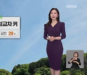 [출근길 날씨] 전국 쾌청, 일교차 커…동해안 대기 건조