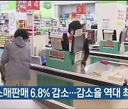 울산 1분기 소매판매 6.8％ 감소…감소율 역대 최고