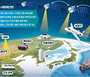 위성간 초연결 통신 '넥스트 G'…자율주행·메타버스의 마지막 퍼즐