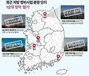 지방서도 선전하는 재건축·재개발 아파트 분양, 올 상반기 5704가구 남아