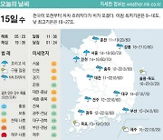 [표] 오늘의 날씨