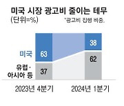 "틱톡 꼴 날라" 中 테무·쉬인, 美 매출비중 줄인다