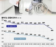 부족한 공보의, 전공의 수련으로 보강되나…"의대정원 확대가 우선"