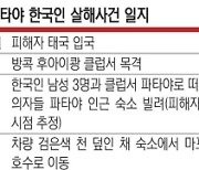 파타야 살인 뒤엔 ‘불법도박’ 있었나