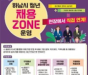 ‘2024년 제2회 하남시 청년 채용 존(ZONE)’ 참가 기업 모집