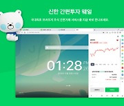 신한證, WTS '신한 간편투자 웨일' 다운로드 1만건 돌파 [투자360]