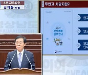 "경남 무연고 사망 10년간 6.8배 증가…공영장례 강화해야"