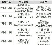 "엑설러레이터가 투자하고 성장 지원"···디지털 기업 30여곳 모집