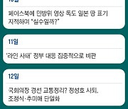 입원 휴가중 黨 쥐락펴락… 이재명의 ‘병상 정치’