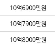 서울 성산동 성산시영아파트 59㎡ 10억3000만원에 거래