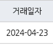 수원 하동 광교마을40단지 135㎡ 9억3500만원에 거래