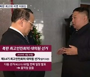 김정은, '개헌' 안 하나 못 하나…최고위 안 열리는 이유는?