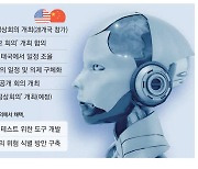 "美中, AI 무기화땐 공멸…딥페이크부터 공동단속을"