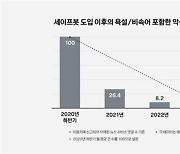 카카오, UN 행사서 기술 기반 인권경영 사례 발표