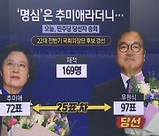 ‘명심’은 추미애라더니…우원식 승리