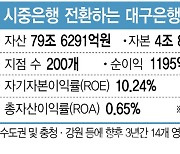 대구은행의 새이름 'iM뱅크'…32년 만에 시중은행 나왔다(종합)