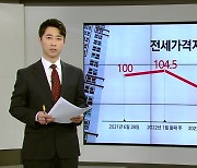 쉼 없이 오른 서울 아파트 전셋값...더 오른다 [앵커리포트]