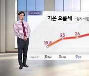 [YTN 날씨 캔버스 5/16] 퇴근길 서늘...휴일까지 점차 기온 올라