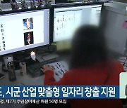 강원도, 시군 산업 맞춤형 일자리 창출 지원