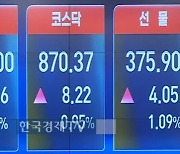 반도체·손보, 지수상승 견인...1.8% 급락한 환율