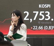 Positive investor sentiment fuels Kospi upward surge