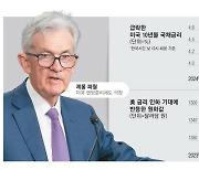 "美 연내 2회 금리인하" 전망 재등장…원화값 5개월만에 최대반등