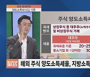 [콕콕 절세전략] 국세청 종소세 통보에 '깜짝'…세금 폭탄 막으려면