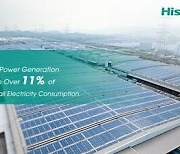 [PRNewswire] Hisense Recognized in Fortune China's ESG Influential Listing