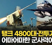 [영상] 국방비 161조, 병력 94만 넘는데…'기름 부자' 아랍국 군대는 왜 약골일까?