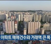 1분기 아파트 매매건수와 거래액 큰 폭 증가