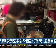 지난달 강원도 취업자 86만 3천 명…고용률 64.9%