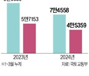 전세난·공급절벽 숨통 트일까…다음주 국토부 대책에 '쏠린 눈'