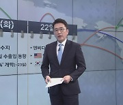 [다음 주 경제일정] 마이크로소프트 '빌드 2024 개막'…AI 주목