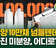 [김밥경제] '축소 신고' 미분양 통계로 만든 정부 정책, 믿을 수 있을까?