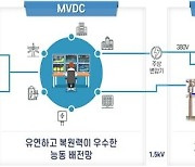 '15조원 규모' 직류배전망 국제표준, 한국이 주도한다